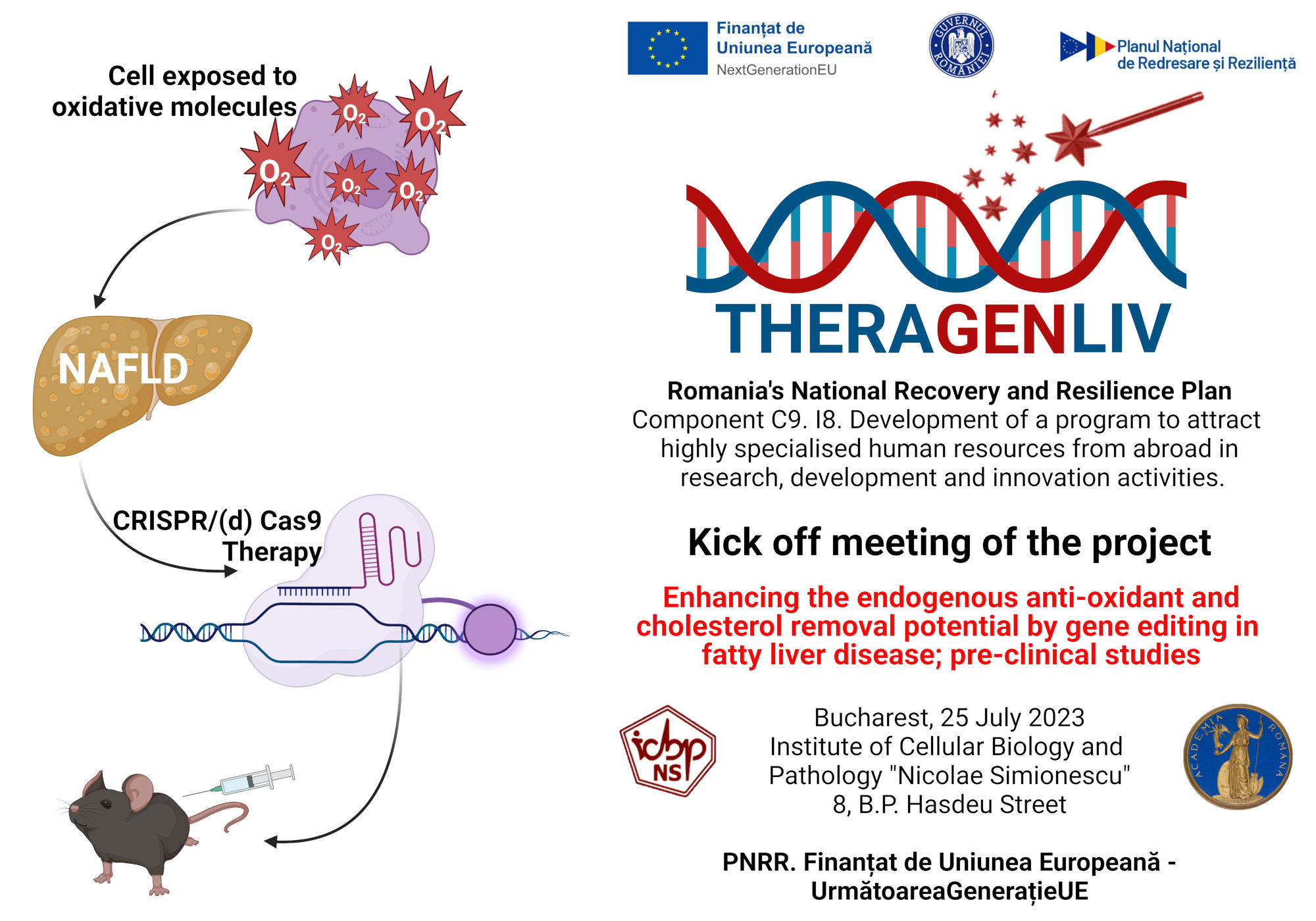 Kick-off meeting of THERAGENLIV project